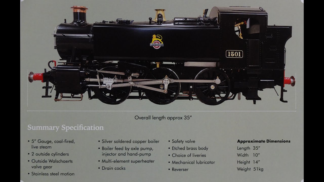 Is this the biggest partwork kit? Kingscale 5" gauge 1500 loco from Silver Crest Models KIT 3