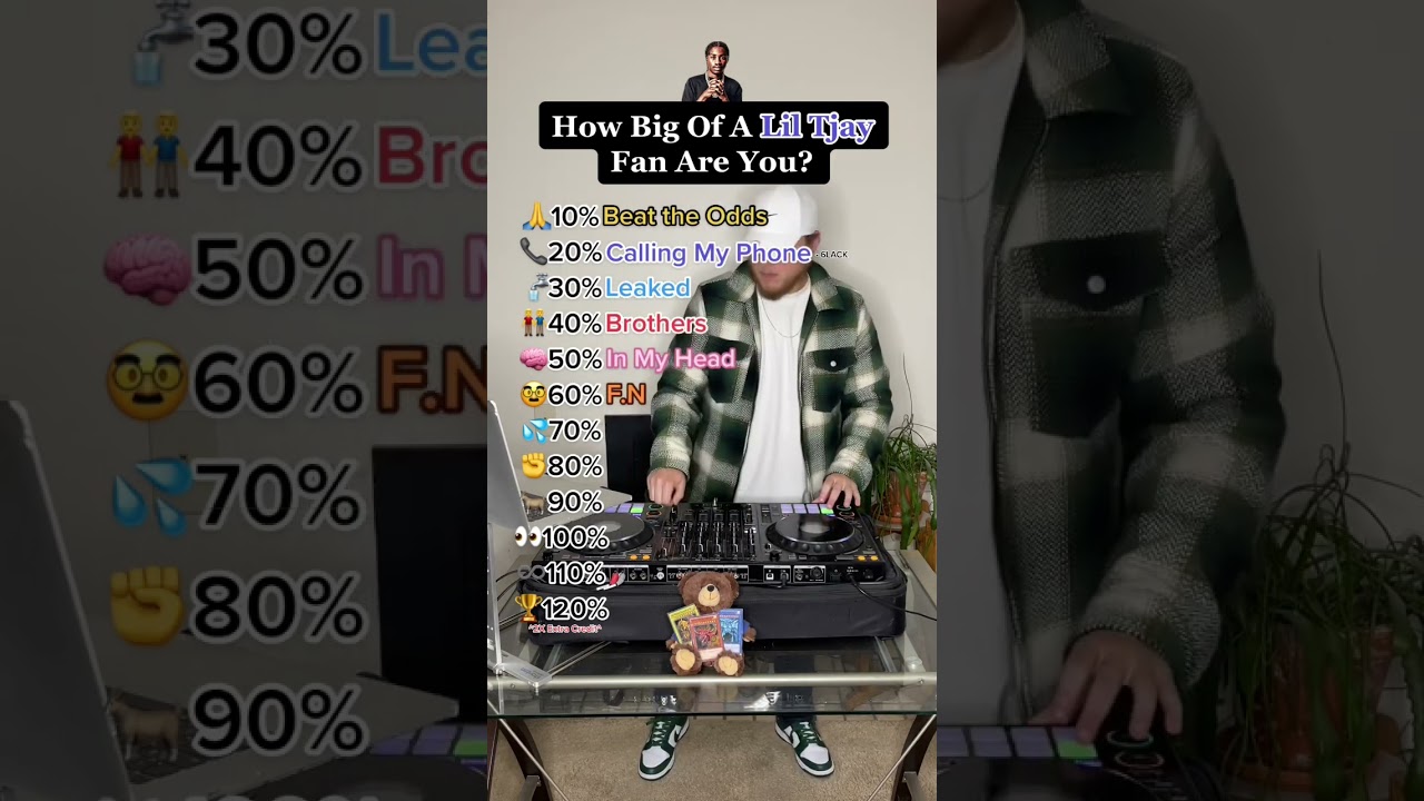 How Big Of A Lil Tjay Fan Are You? Top 10 Lil Tjay Songs!