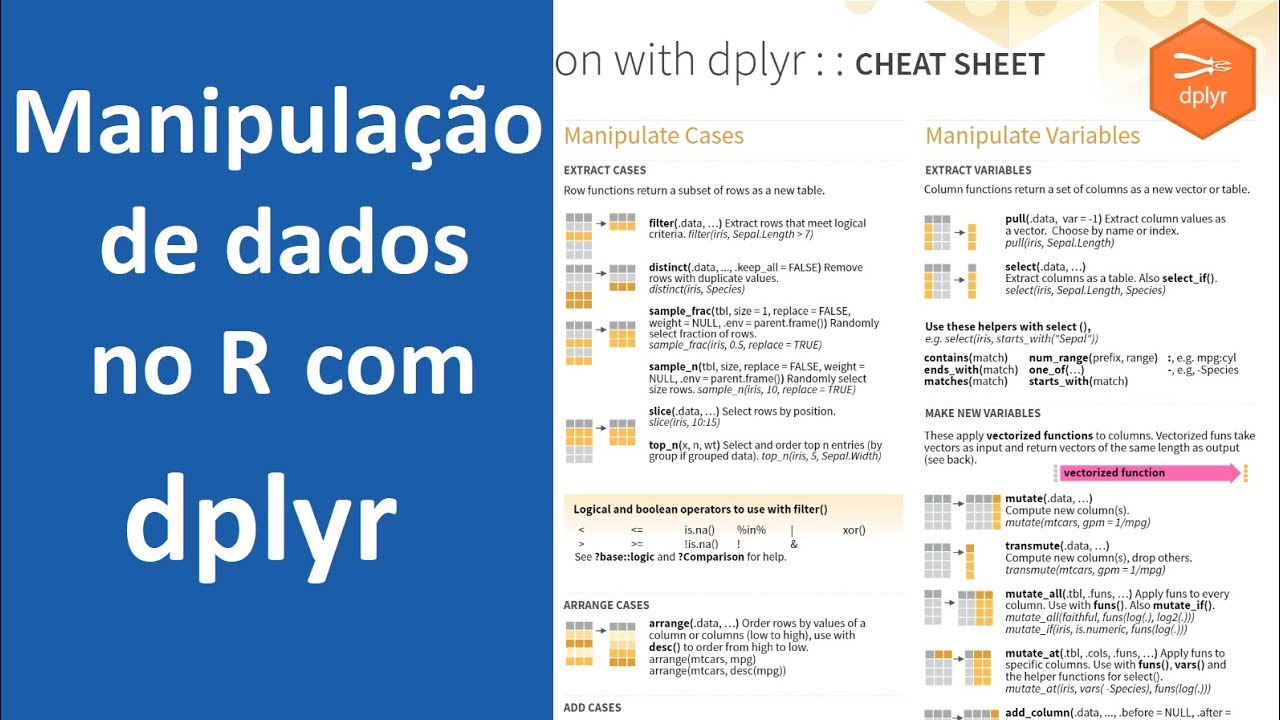 Manipulação de dados no R com Dplyr (Curso R para Machine Learning - Aula 5)