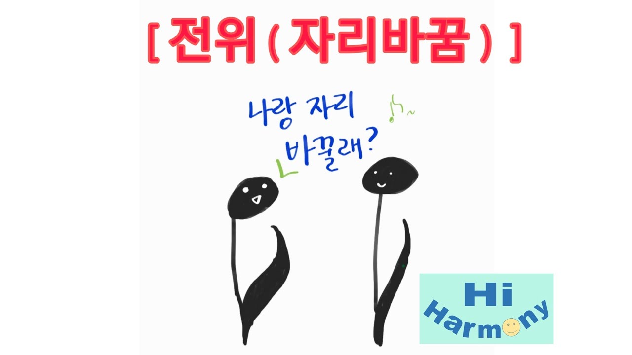 [3분화성학] 전위(자리바꿈)를 해보자 (문제 포함) - 화성학 이론과 적용을 한번에!