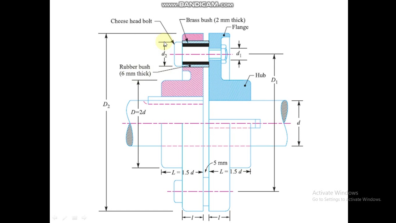 Design of bush pin type flexible coupling part 1