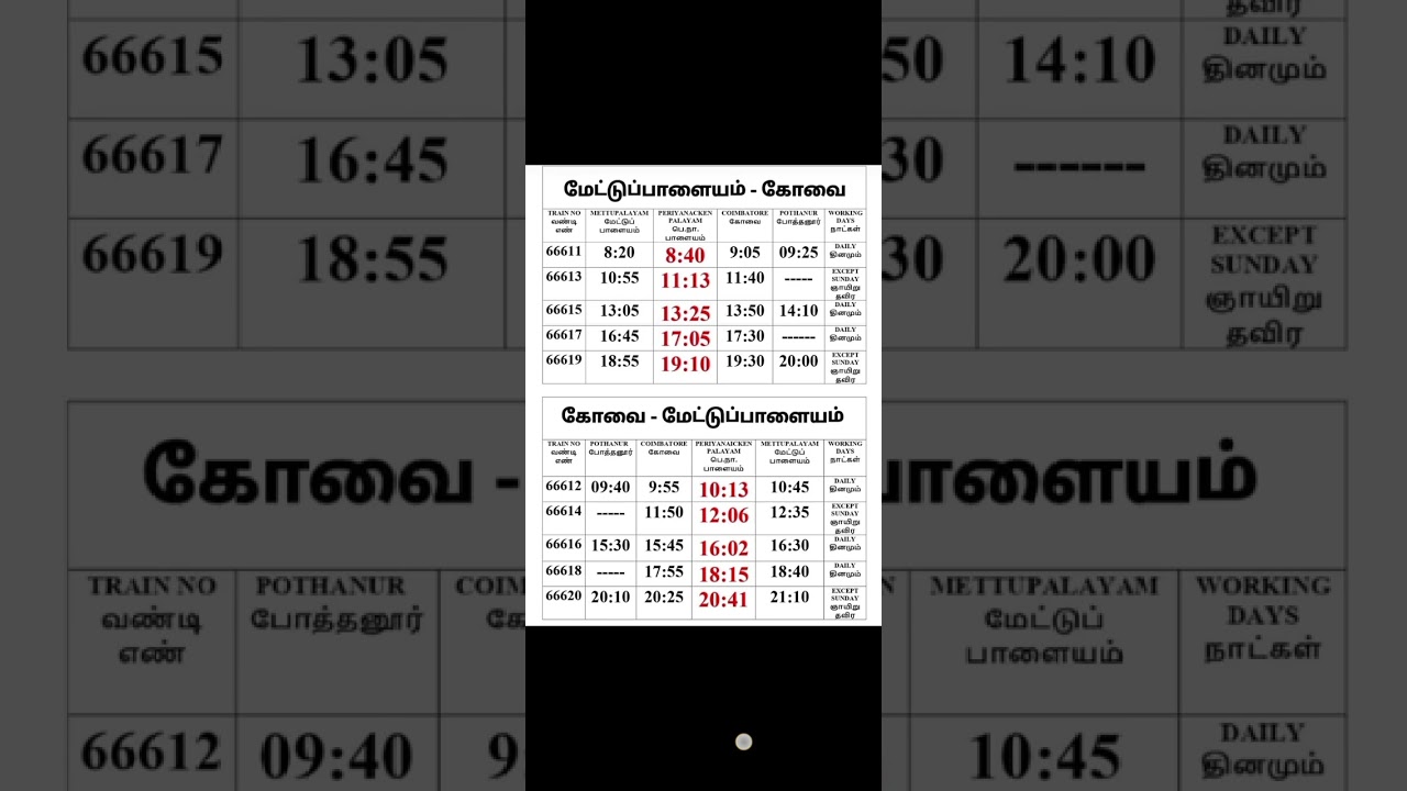 COIMBATORE - METTUPALAYAM TRAIN TIMING