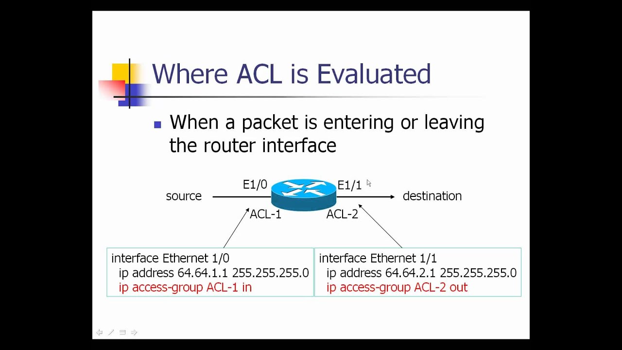Access Control List (ACL) Tutorial - Cisco CCNA Part 1