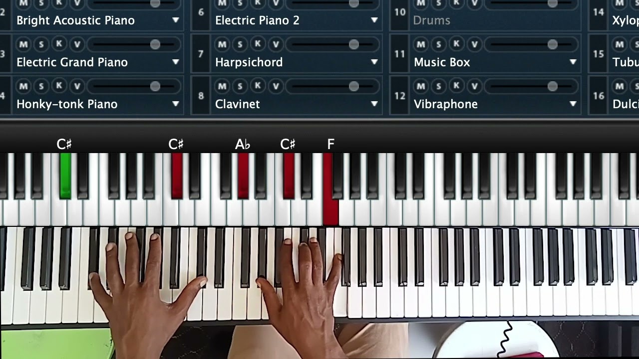 How to play South Africa piano in Praise Songs
