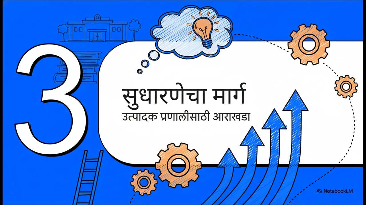शिक्षण क्षेत्रातील उत्पादकतेची समस्या