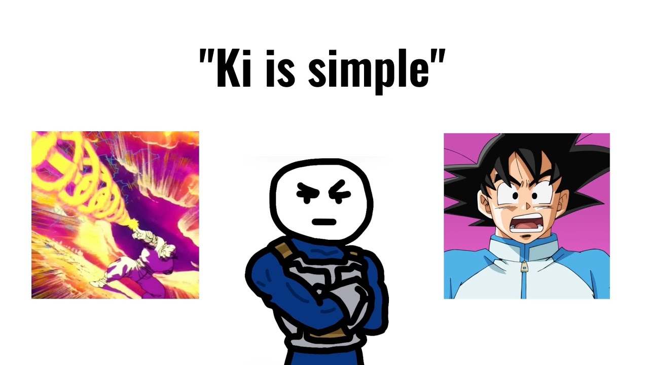 Dragon Ball Power System Explained in Under 6 Minutes