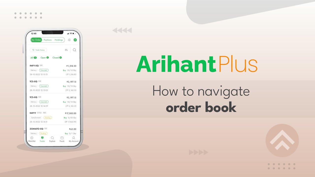 How to navigate orders on Arihant Plus| Get order status | Modify order