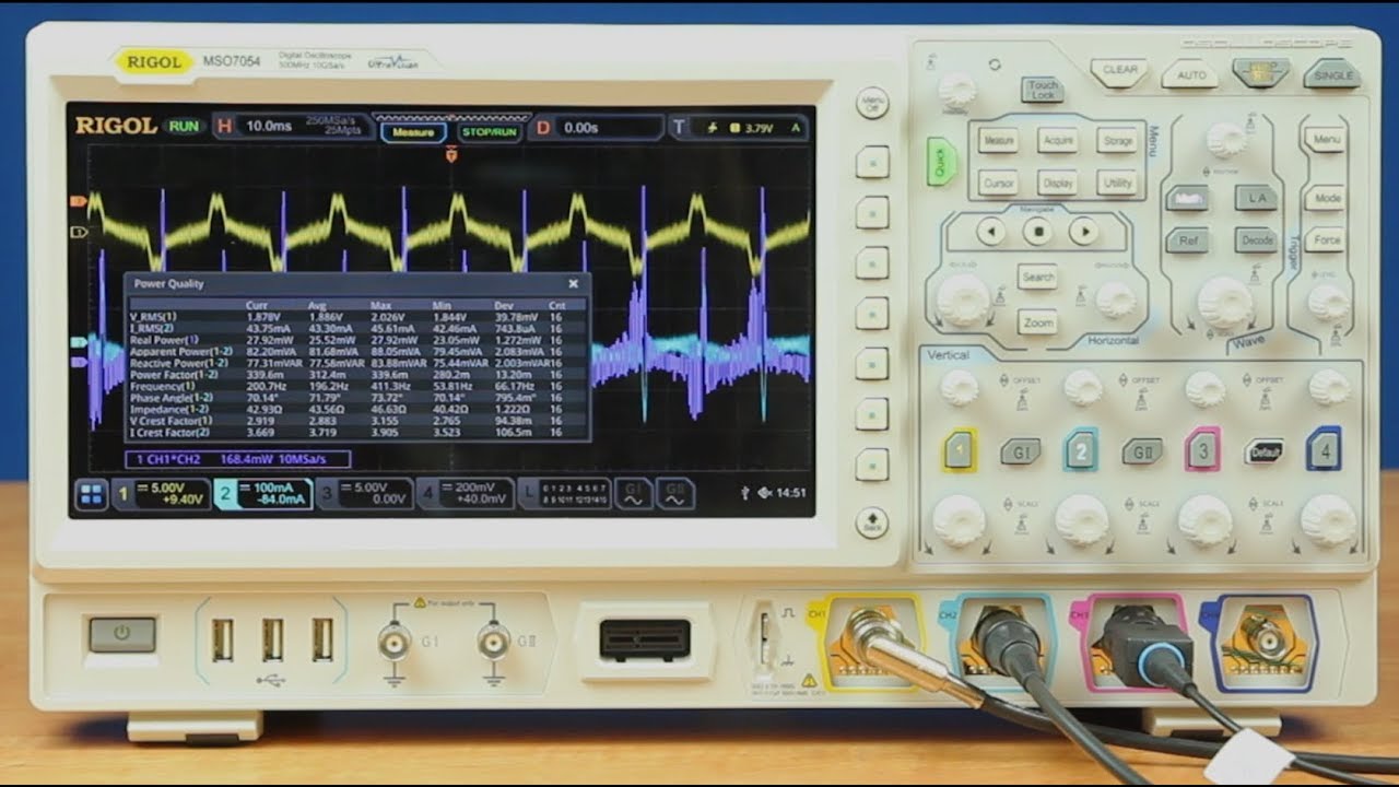 Power Analysis