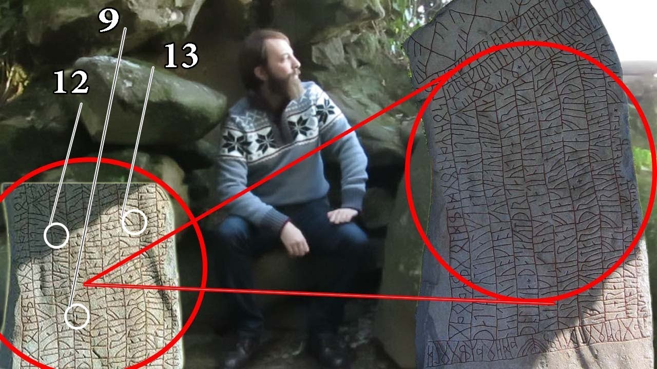 How Vikings Wrote Numbers?