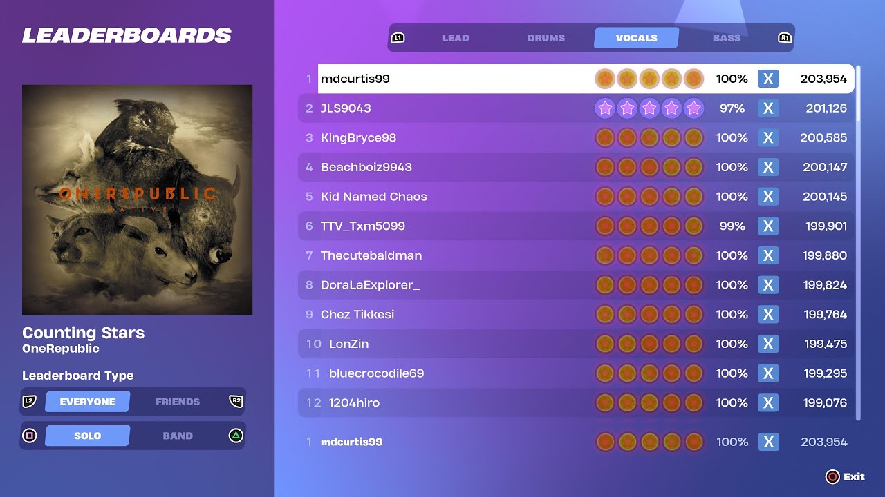 [Fortnite Festival S1] Counting Stars Expert Vocals 100% FC World Record