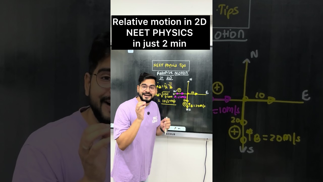 Relative motion in 2D | Neet physics in 2 minutes | by ssp sir #neet2026 #sachinsirphysics
