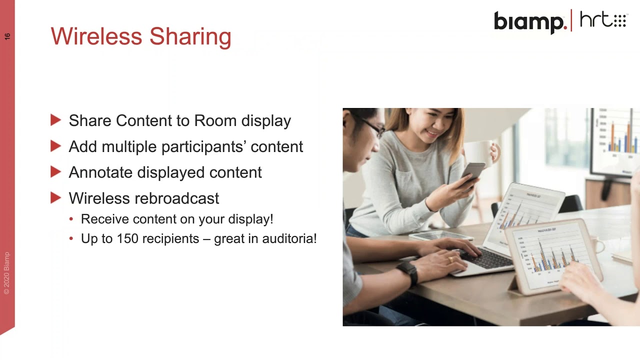 b. Current &ndash; Understanding Biamp&rsquo;s Newest Products