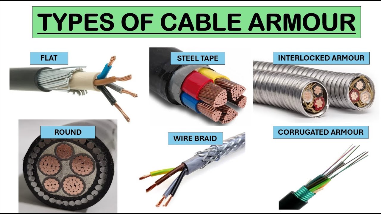 Types of CABLE ARMOUR - Cable protection