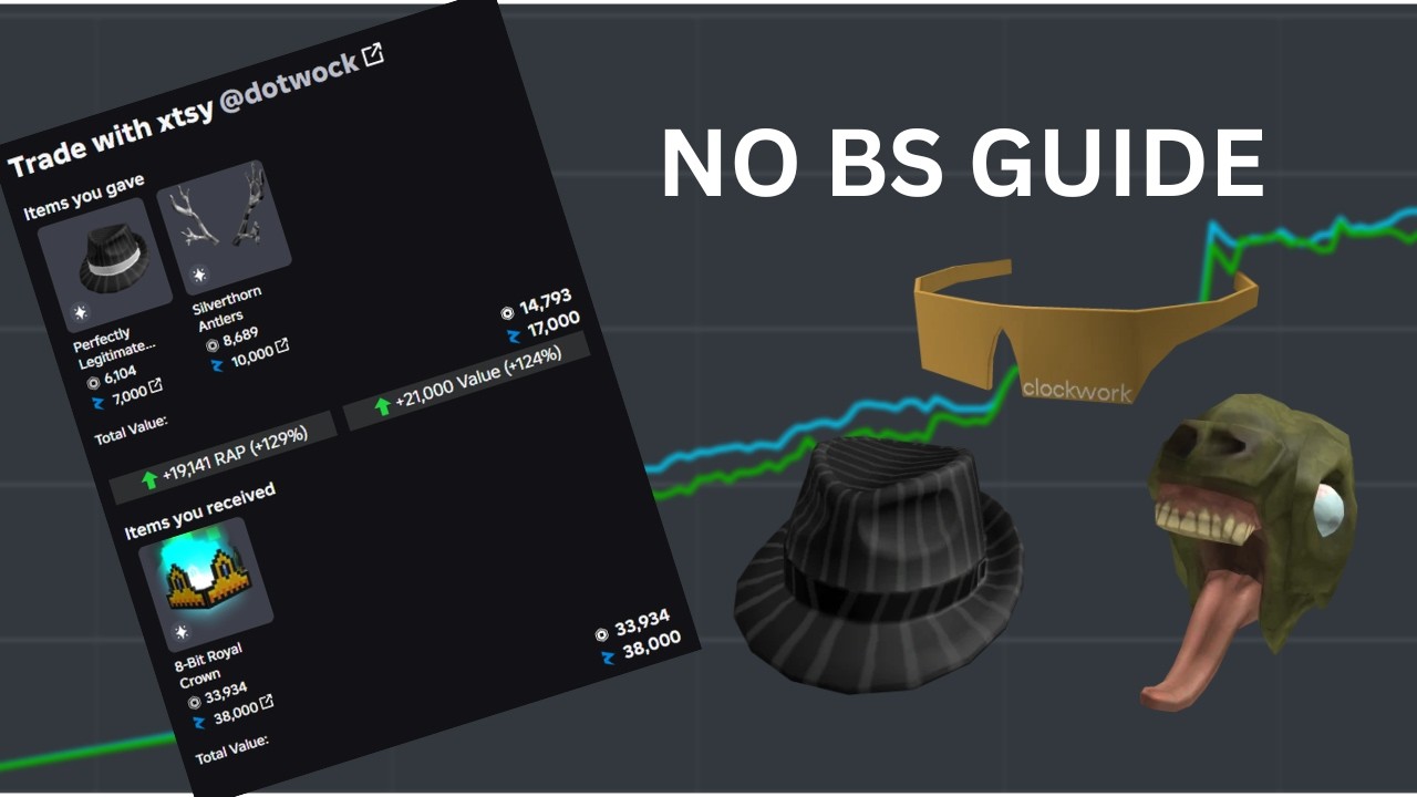 How to START Roblox Trading 2026! (No BS guide with examples)
