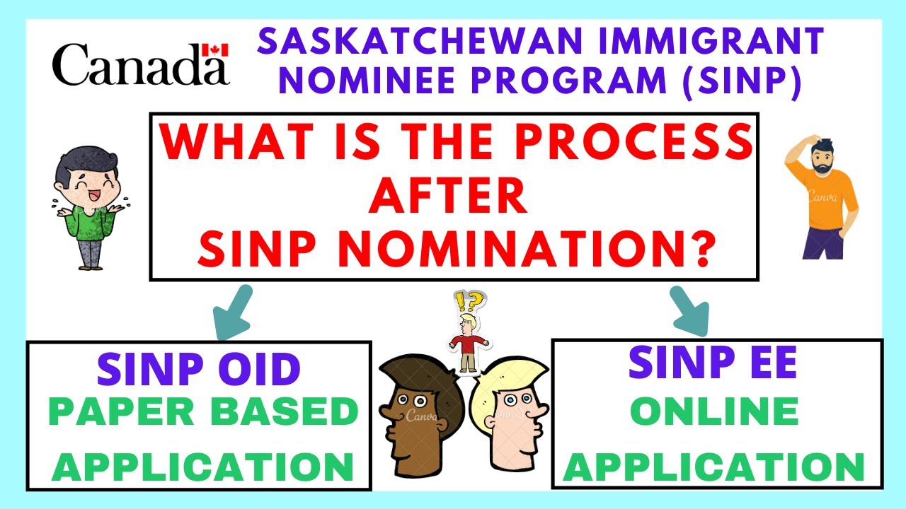 What Is The Process After SINP Nomination? | SINP Application Steps After Nomination |SINP OID vs EE
