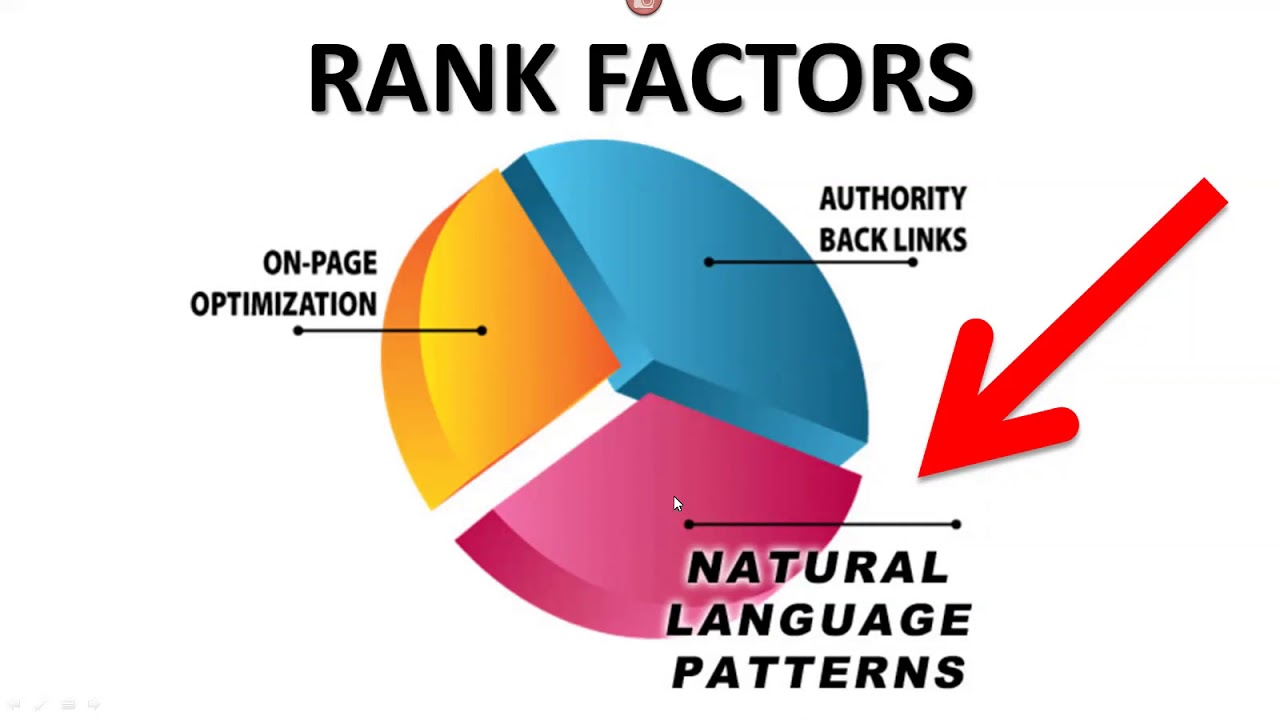 How to Get Google to Refer Customers