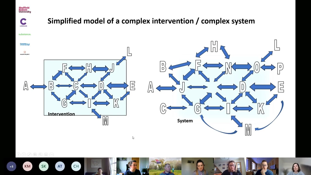 Session 1:  Explanatory Frameworks.  Part 1.