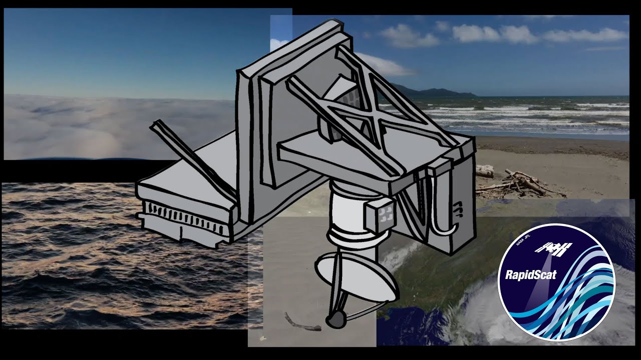 RapidScat: Measuring ocean winds from space!