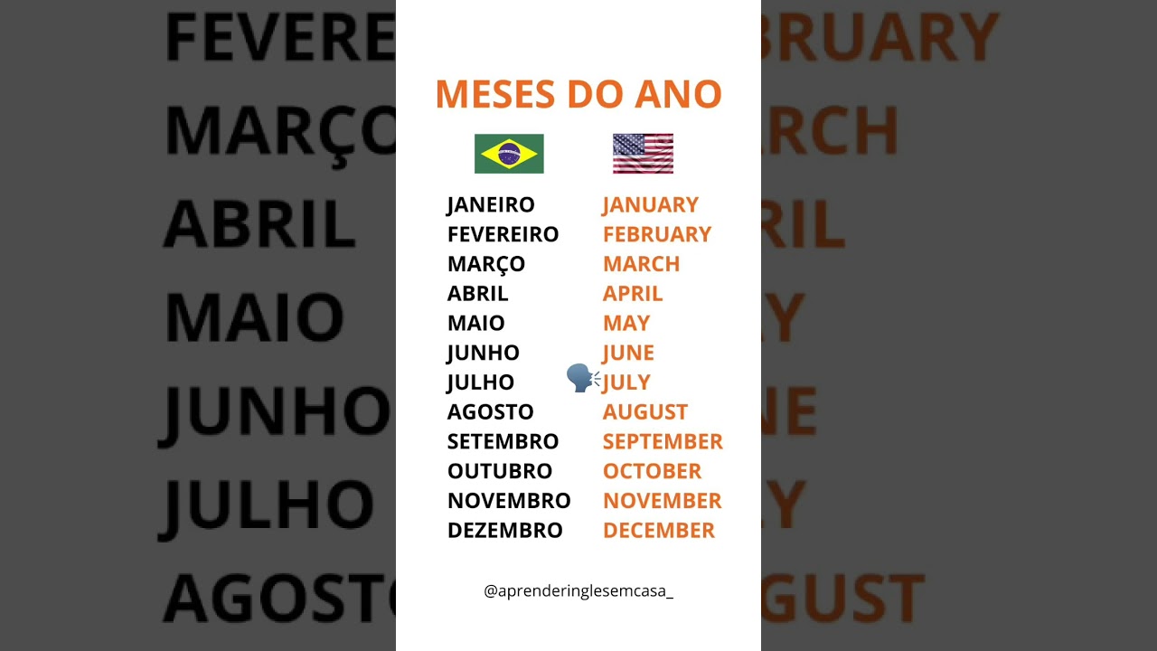 MESES DO ANO EM INGL&Ecirc;S
