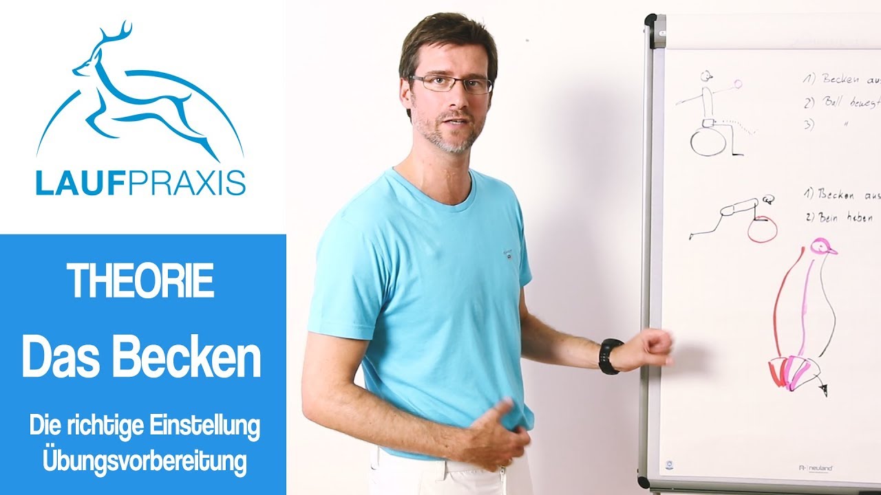 Lauftraining THEORIE: Die richtige Beckeneinstellung | Die LAUFPRAXIS | Das Becken