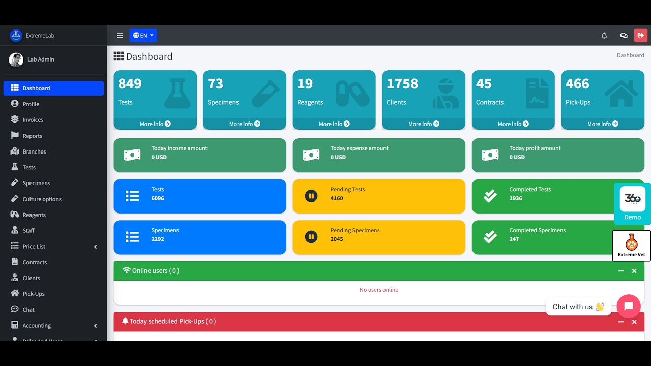 Extreme Laboratory Management Software Complete Lab System