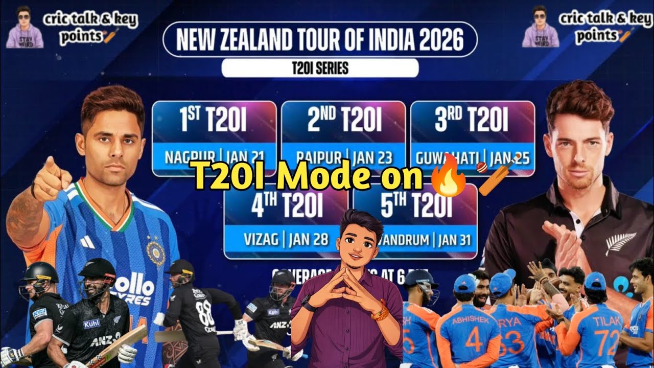 T20I Mode activated🔥🏏, Ind probable XI vs NZ 🧐🧐...... #cricket #indvsnz #bcci #cricketnewzealand 