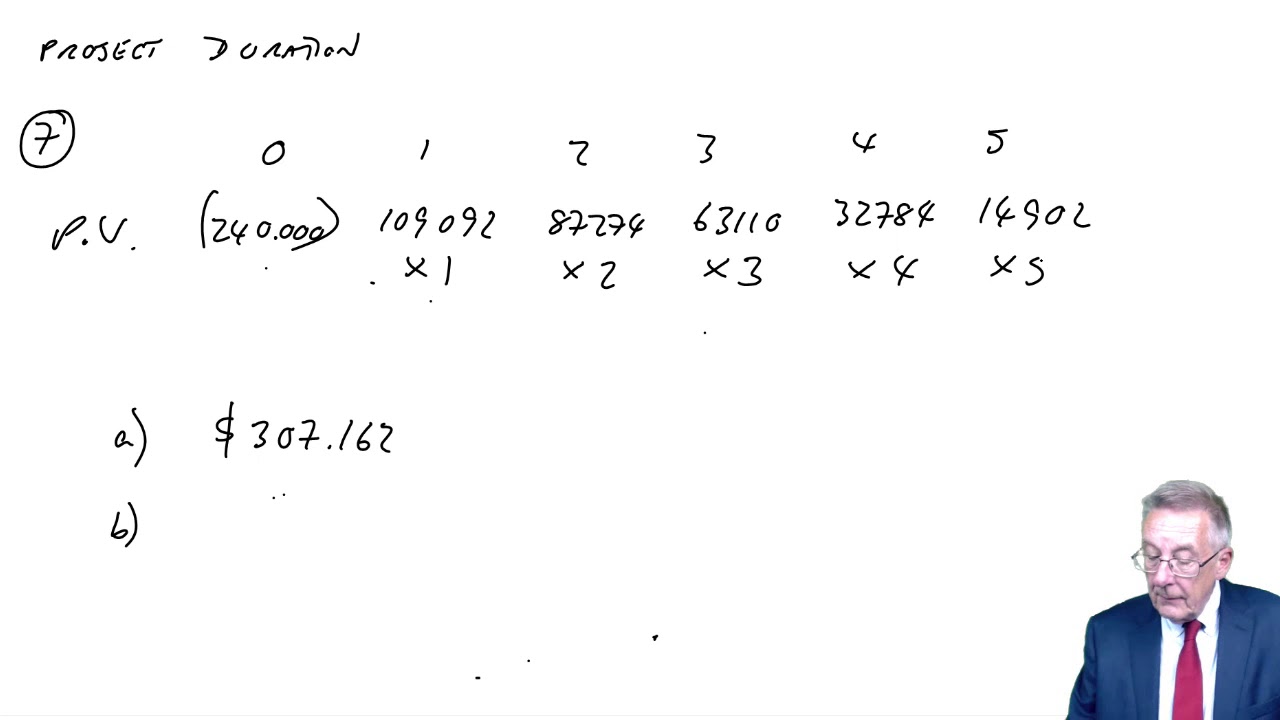 The valuation of debt finance, and duration (part 3) - ACCA (AFM) lectures
