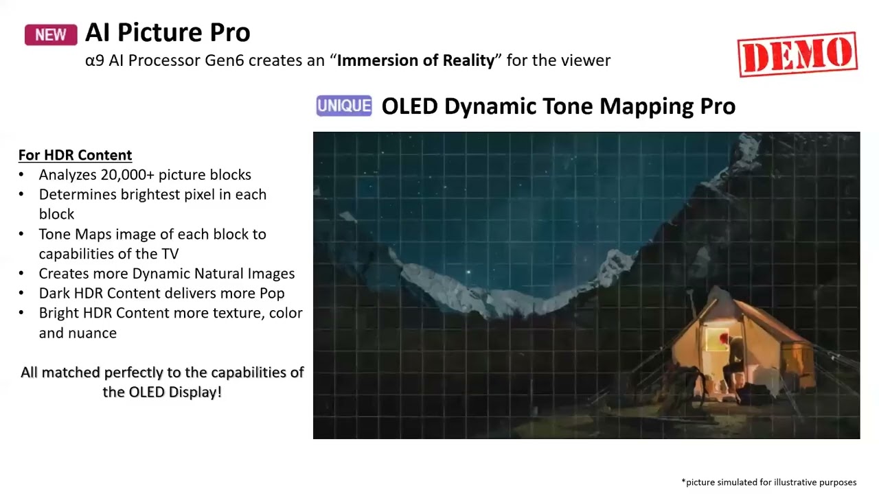 Snap One Webinars: LG TV
