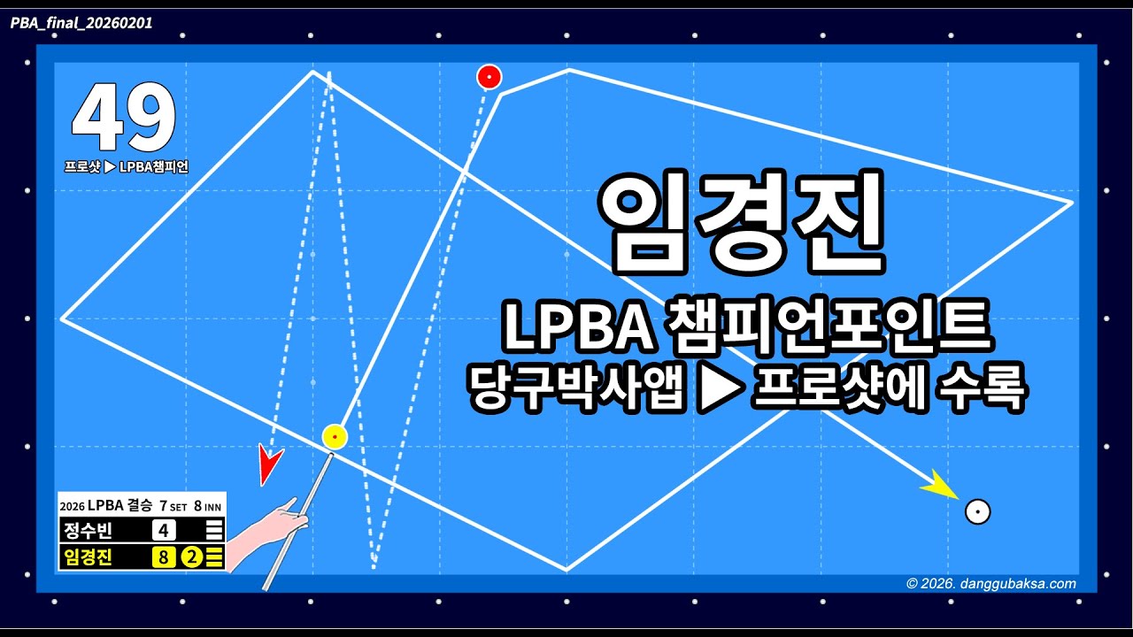 LPBA 챔피언포인트 (임경진 선수의 옆돌리기대회전) 검증 및 당구박사앱 수록공지 #당구박사 #프로당구 #당구레슨