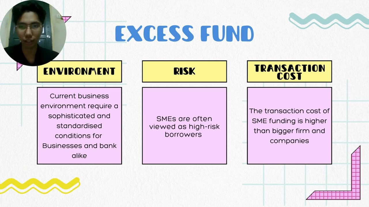 MAF253 Video Presentation SME Financing Gap