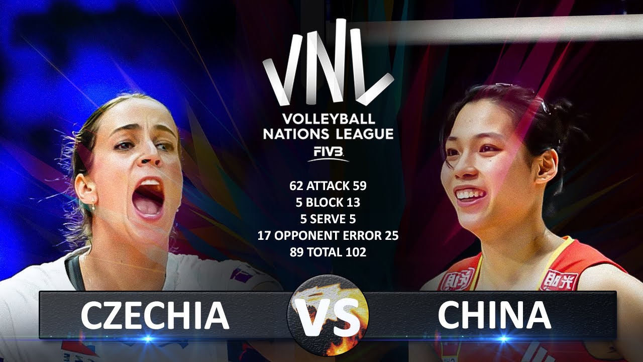 Czechia vs China | Women's VNL 2025