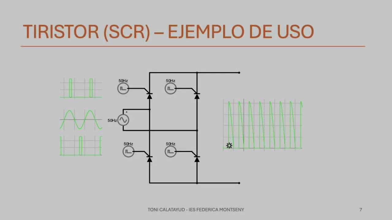 TIRISTORES - SCR + GTO + DIAC + TRIAC