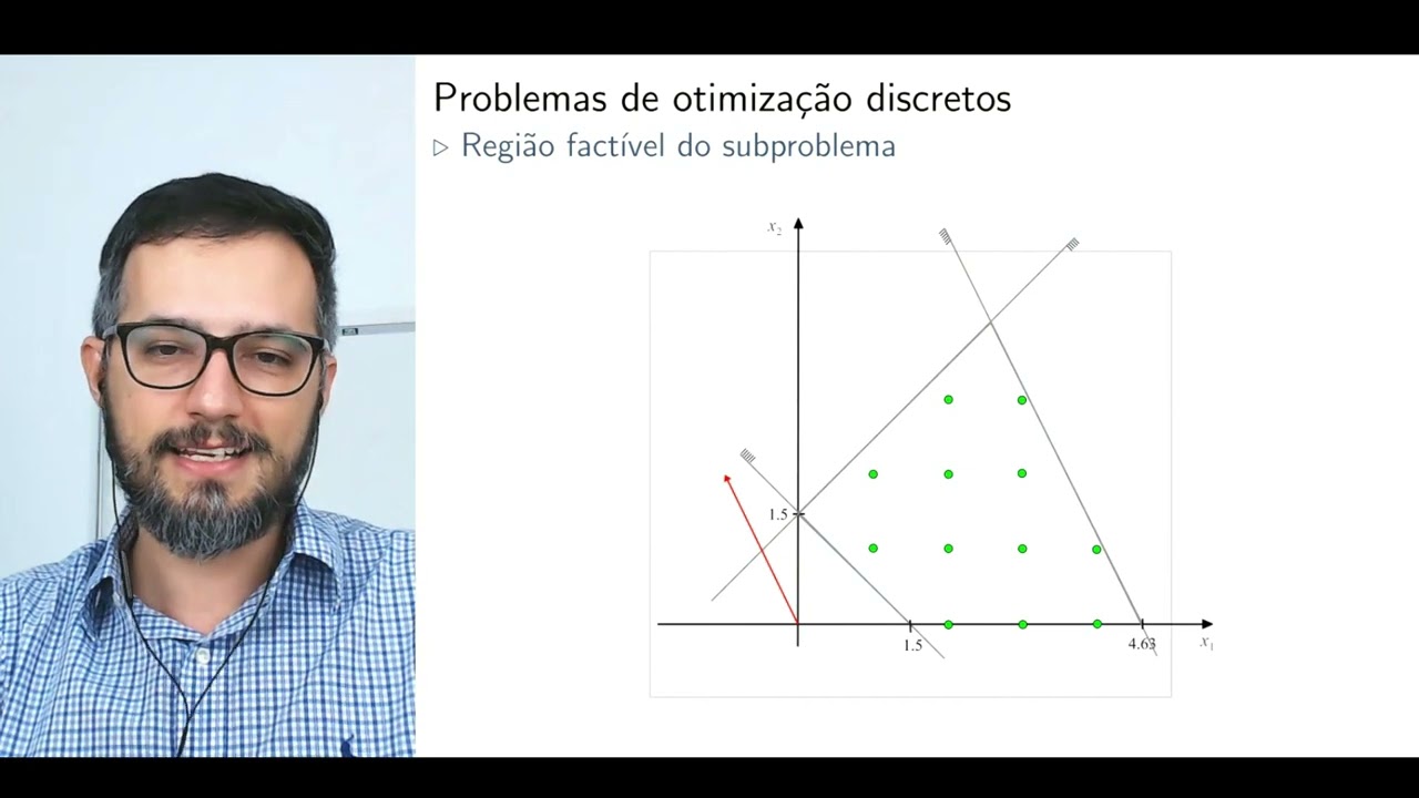 Relaxação Lagrangiana: Problemas Discretos, Otimização, Programação Inteira, Convexificação, UFSCar
