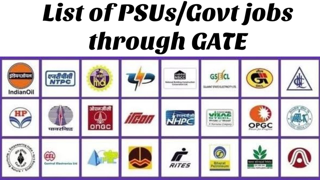 List of PSUs through GATE | By SAHAV SINGH YADAV