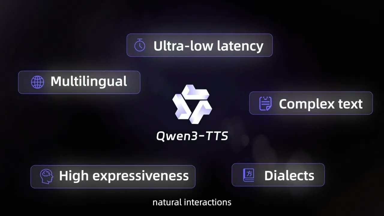 Qwen3-TTS: Multi-timbre, Multi-lingual, and Multi-dialect
