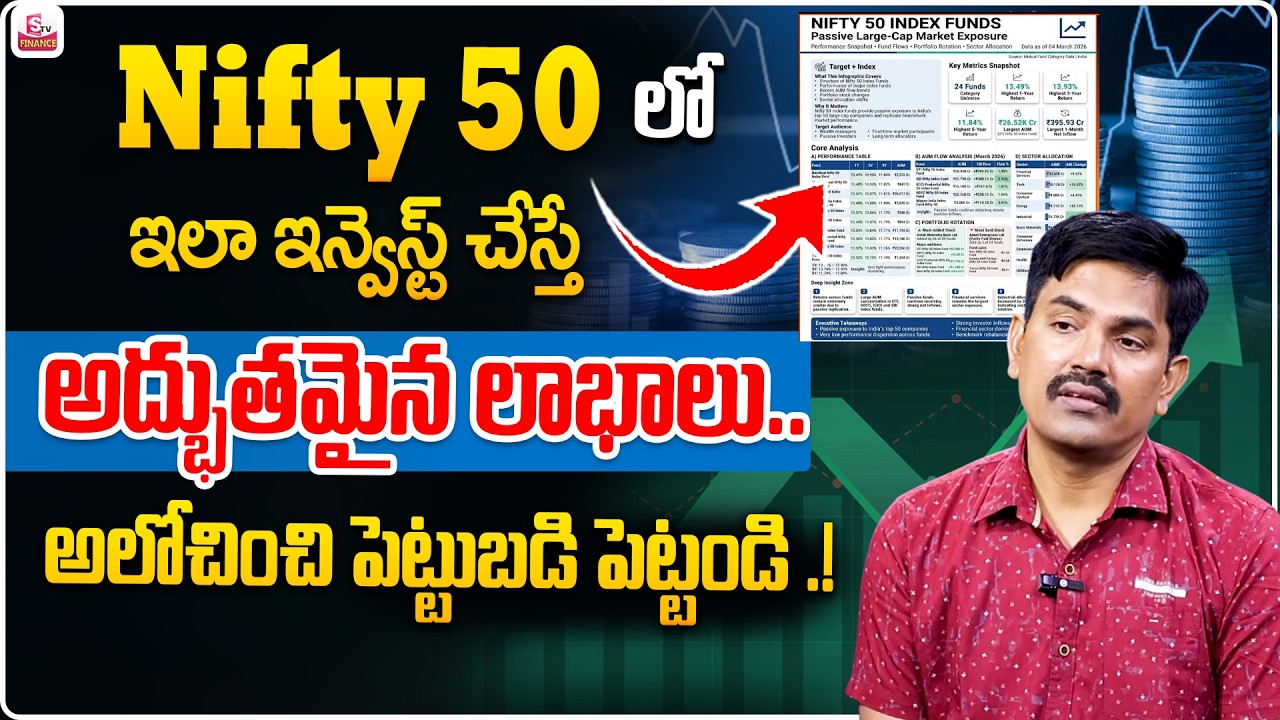 Sundara Rami Reddy -How to invest Nifty index fund | Best Investment Planning 2026 | SumanTV Naveena