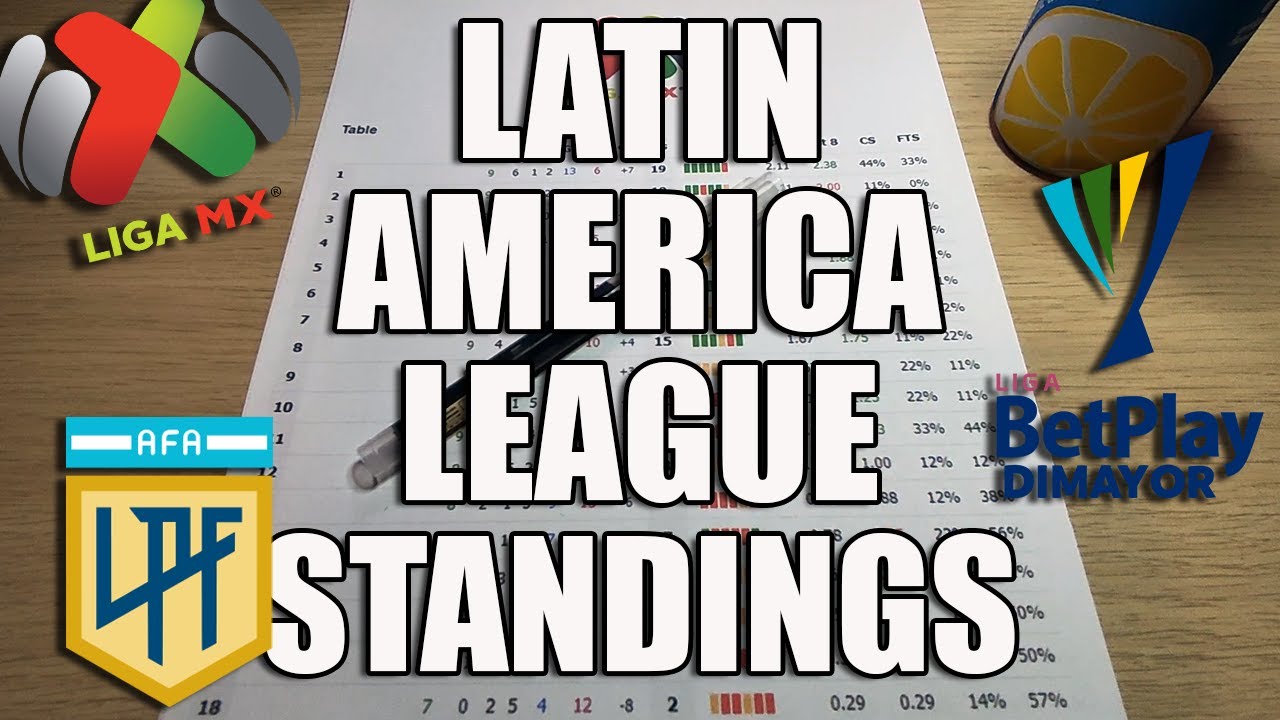Latin America Football League Standings (ASMR)