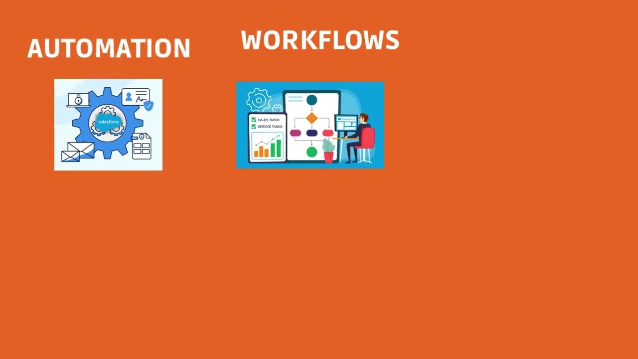 Soham Technologies - Geoclockify - Demo