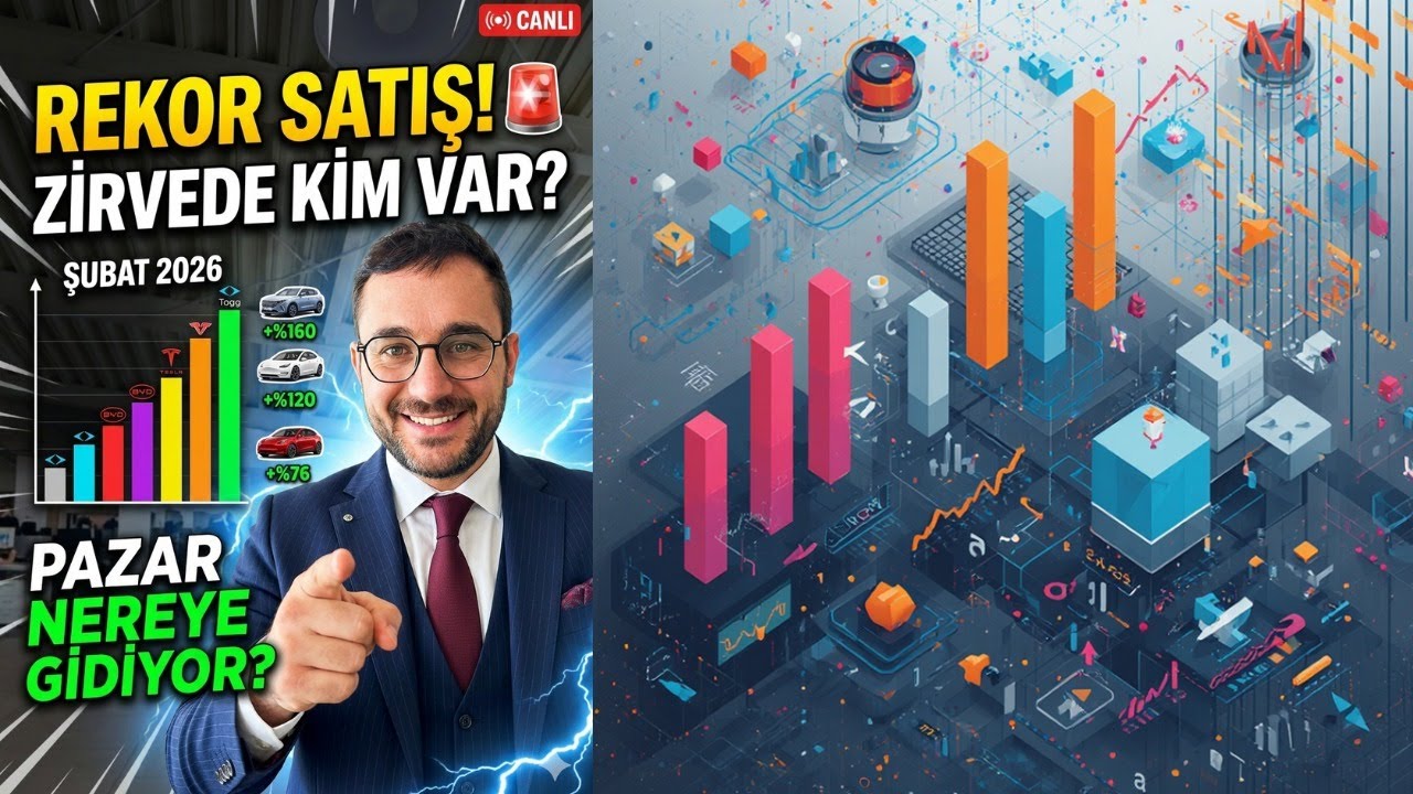 🚨 CANLI: Şubat 2026 Elektrikli Otomobil Satış Rakamları! | Zirvede Kim Var, Pazar Nereye Gidiyor?