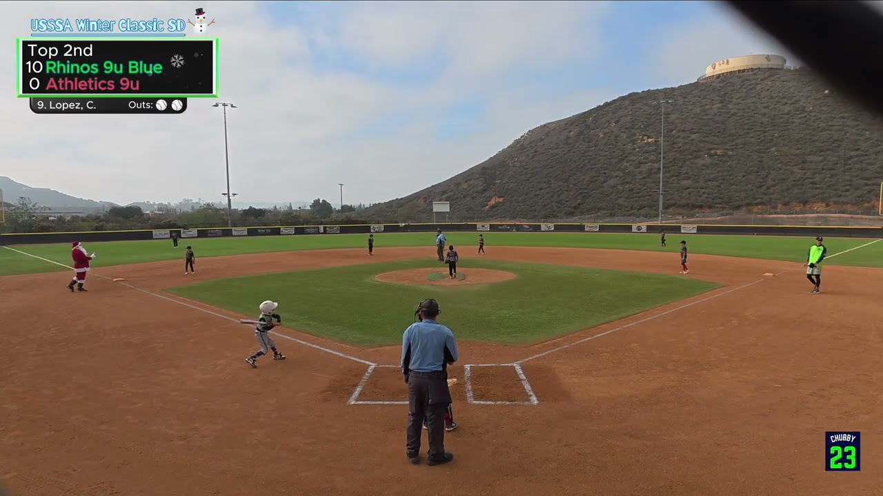 USSSA Winter Classic SD - Rhinos 9u Blue vs Athletics 9u (Pool Play)