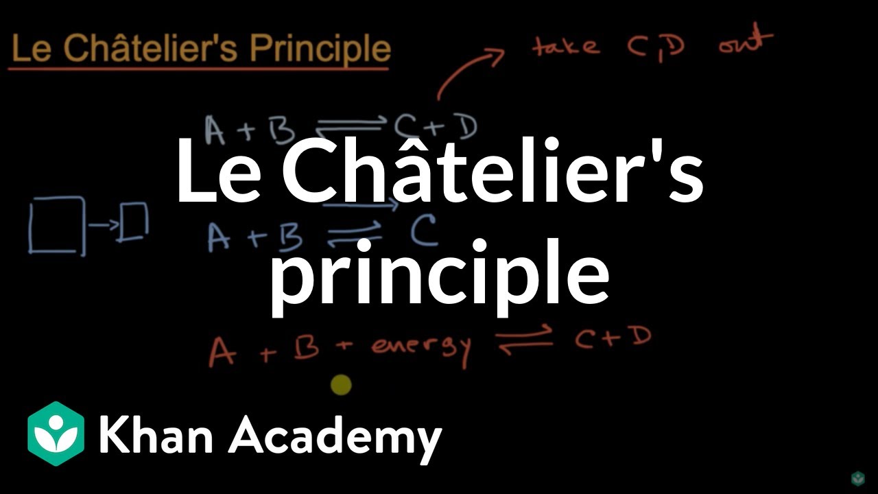 Le Ch&acirc;telier's principle | Chemistry | Khan Academy