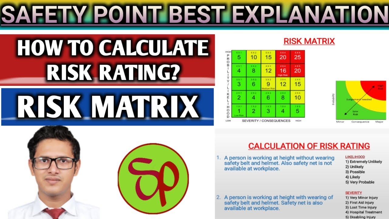RISK MATRIX | STEP BY STEP RISK RATING CALCULATION | DETAILED EXPLANATION