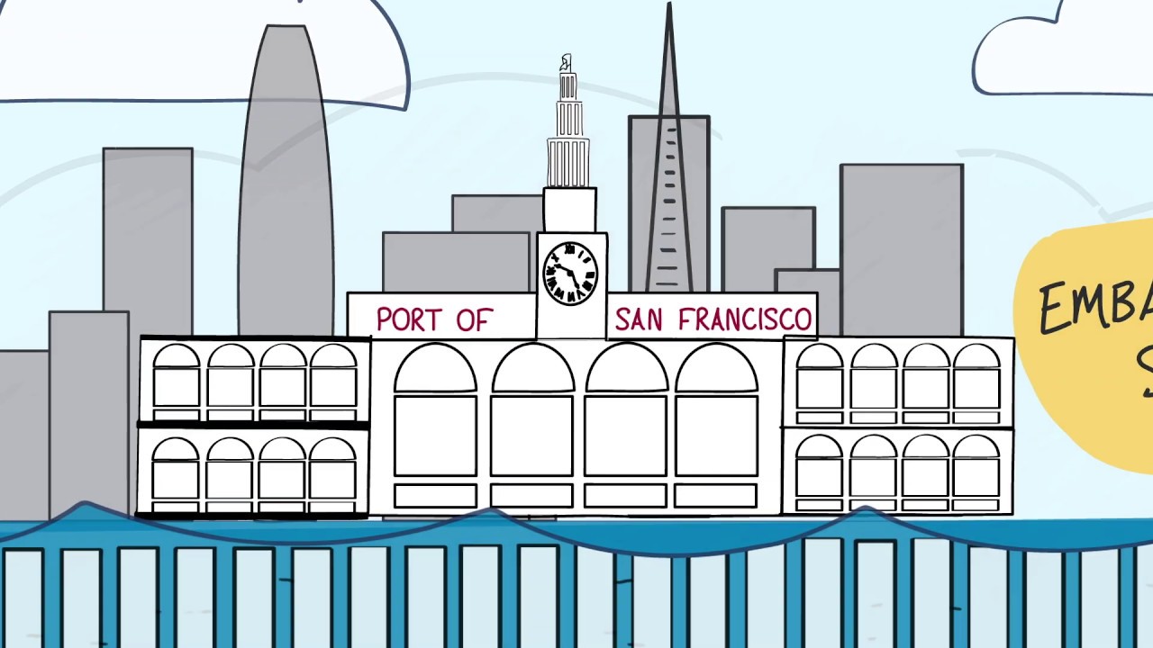 Port SF: What is the Multi-Hazard Risk Assessment?