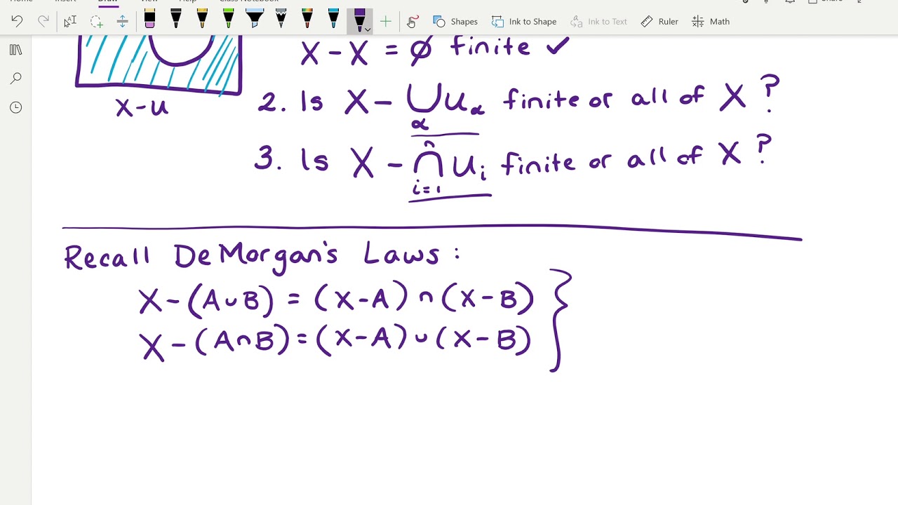 Topology What is a topology 04 Finite complement topology