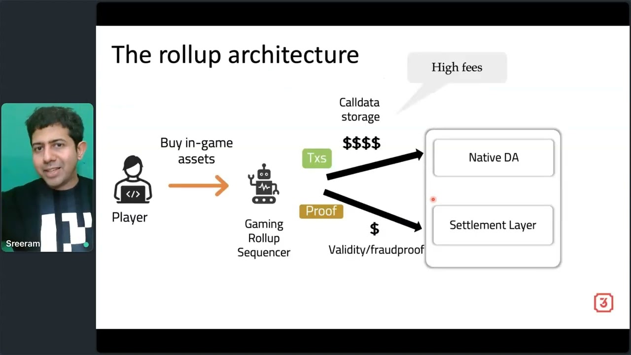 Hack Summit 2023 How to build new VMs and rollups using eigenDA
