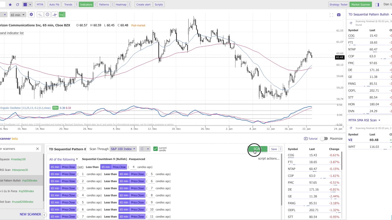 User Guide: Market Scanner Introduction