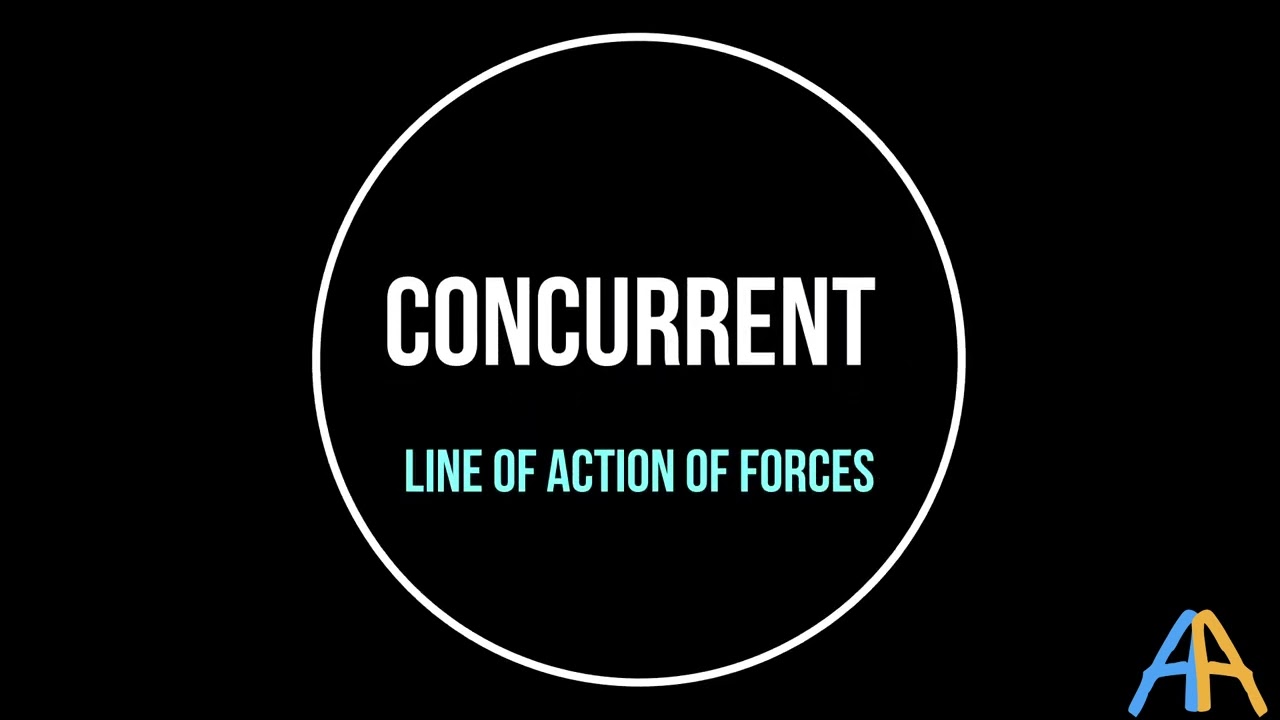 System of Forces 1