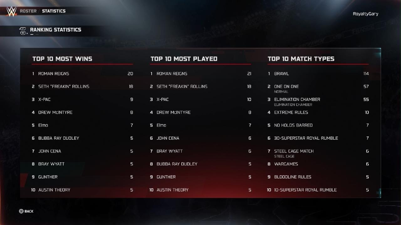 WWE 2K25 How to look at your statistics
