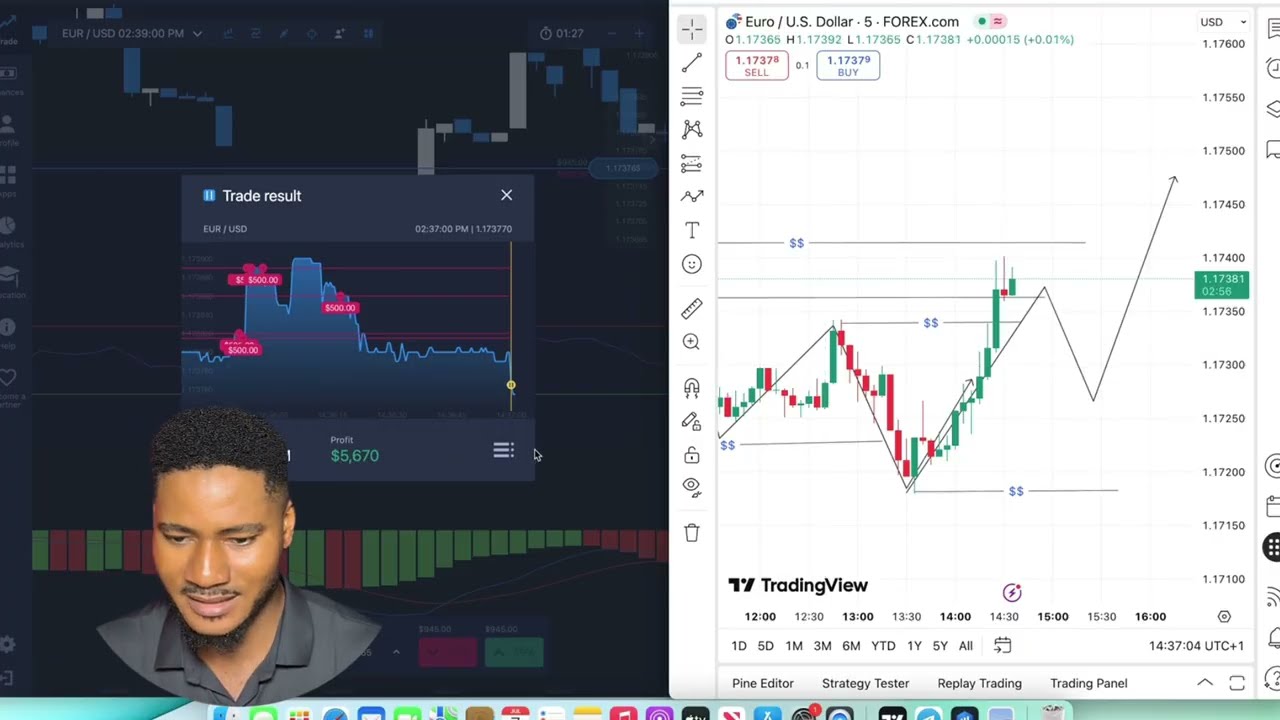 How to make money On Expert option | Beginners strategy